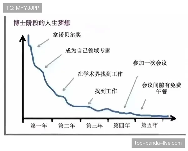 努涅斯的成长轨迹与能力上限探析