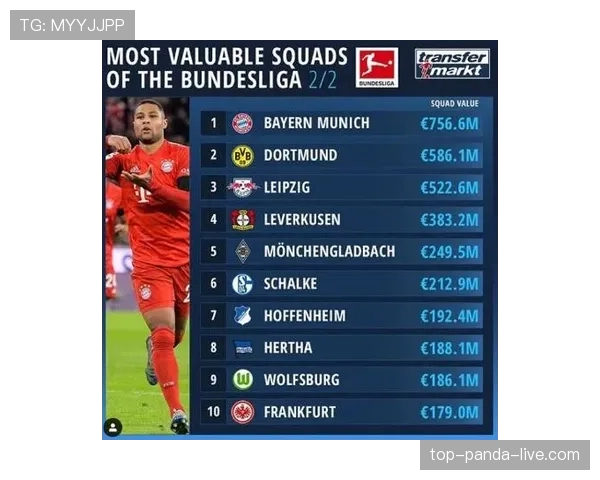 居莱尔的球队选择是否存在错配：适配度与发展预期的落差分析