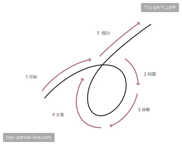 米利唐身价为何持续攀升？稳健状态与市场价值的正向循环