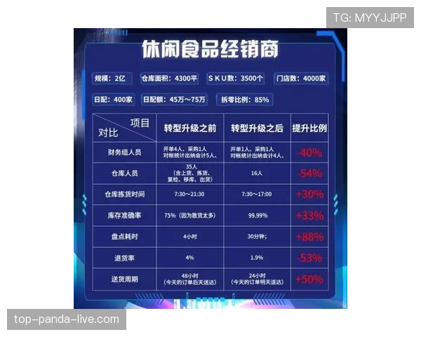 马德里竞技半程总结，防守端效率下降与关键场次失球频发