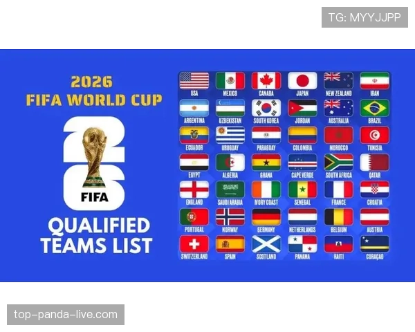 2026世界杯48队赛制规则解析：小组赛晋级与淘汰赛如何产生32强