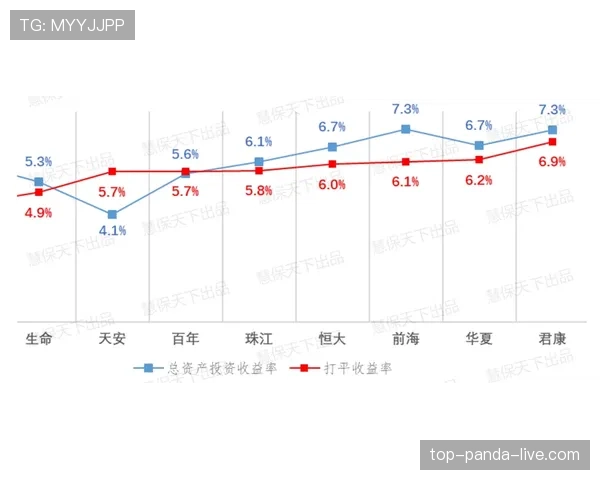 阿诺德与格兰特如何通过差异化传球分布驱动进攻分散化 阿诺德与格兰特如何通过差异化传球分布驱动进攻分散化